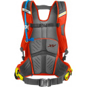 Plecak Skyline 10 Camelbak