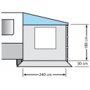 Ścianka boczna z oknem do daszka Sidewall Cravans 240 - EuroTrail